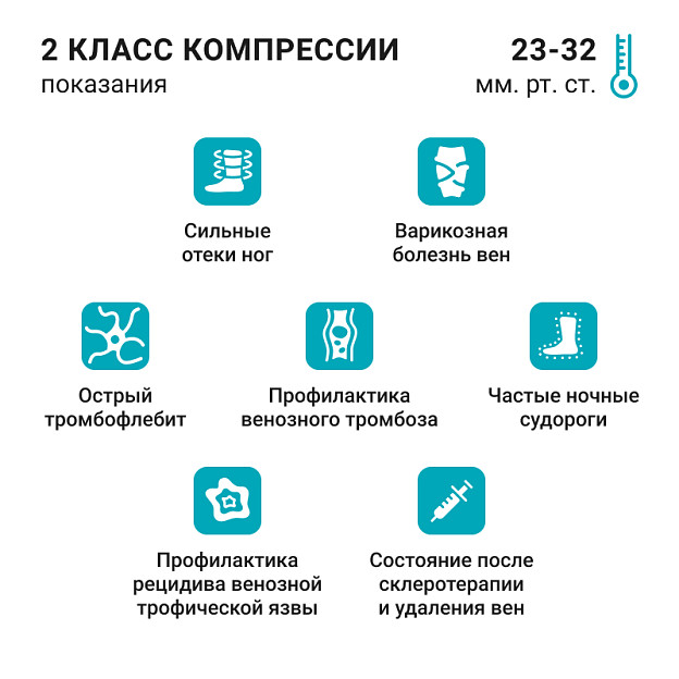 Компрессионные чулки 2C201 VENOTEKS, 2 класс купить в OrtoMir24